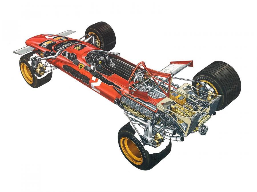  Ferrari 312B 1970 года  (фото 2 из 6)